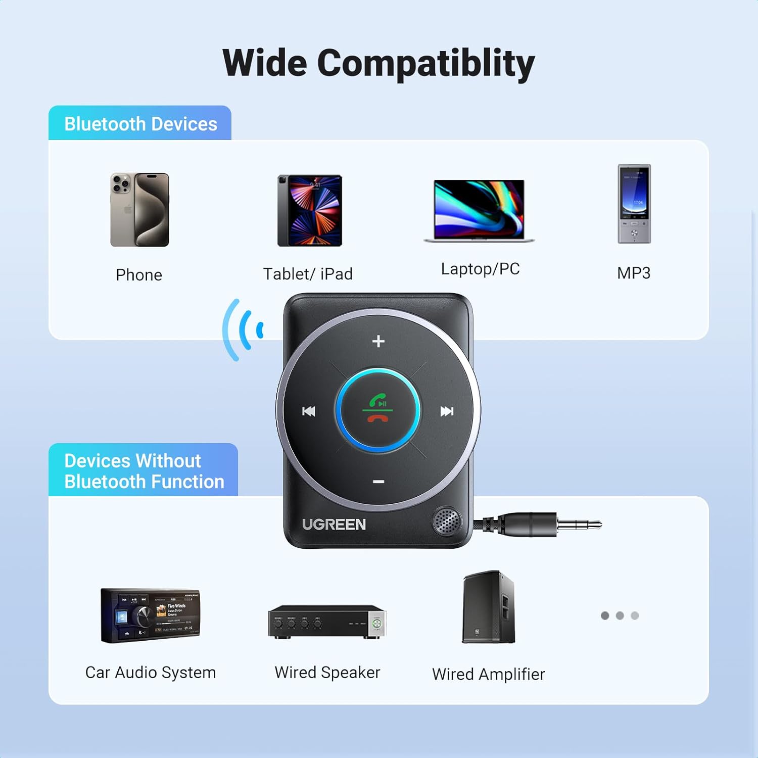 UGREEN Bluetooth 5.4 Aux Car A - Bluetooth Adapter Receiver ulasan dan harga