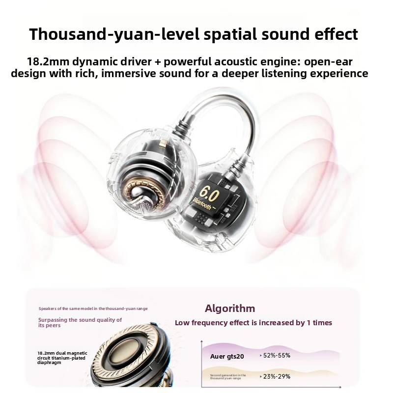2026 Lingge small handbag wire - Bluetooth Headset On Ear ulasan dan harga